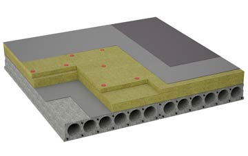 considerations of Glororum flat roofing insulation